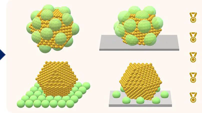 Recent Advances in Hybrid Materials of Metal Nanoparticles and Polyoxometalates