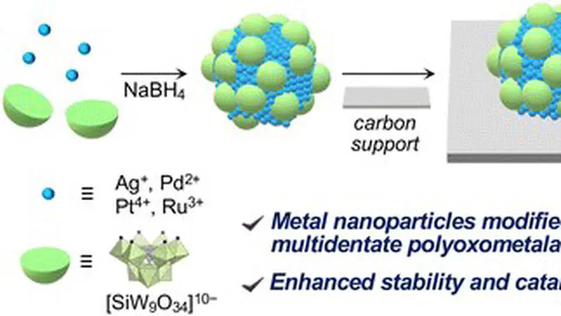 Multidentate polyoxometalate modification of metal nanoparticles with tunable electronic states