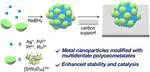 Multidentate polyoxometalate modification of metal nanoparticles with tunable electronic states