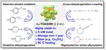 Ultra-stable and highly reactive colloidal gold nanoparticle catalysts protected using multi-dentate metal oxide nanoclusters